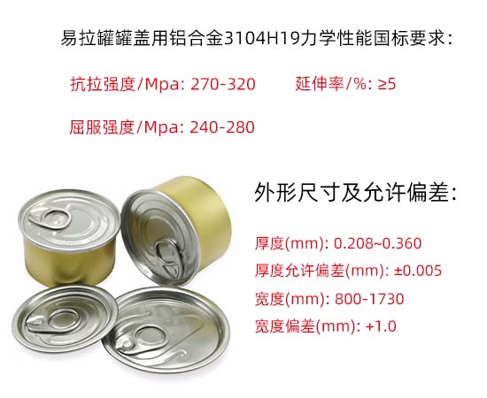 易拉罐罐蓋用鋁合金5052、3004